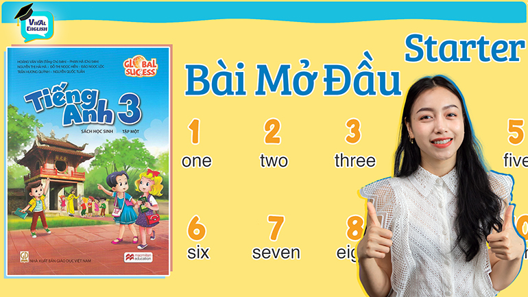 Starter Bài Mở Đầu Tiếng Anh Lớp 3